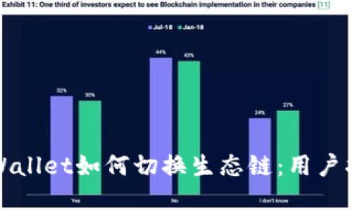 tpWallet如何切换生态链：用户指南