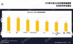 和关键词全面解析虚拟币