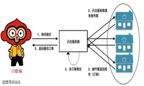 

区块链钱包使用指南：从入门到精通