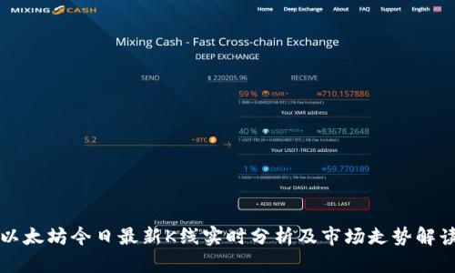 以太坊今日最新K线实时分析及市场走势解读