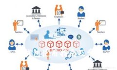 比特币加密钱包使用指南