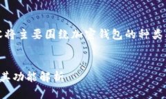 由于无法提供图片，以下