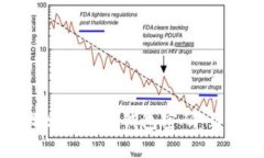 如何找回比特派钱包密码