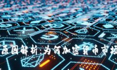 币圈暴跌原因解析：为何