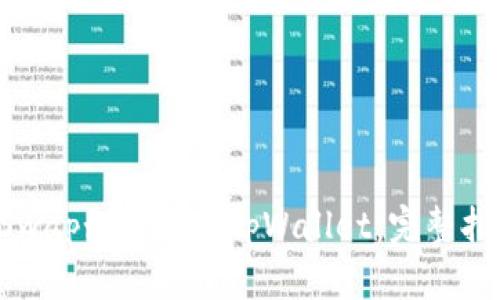 KSwap如何连接tpWallet：完整指南