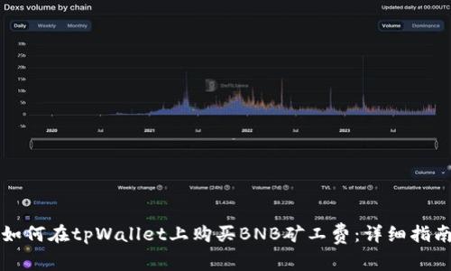 如何在tpWallet上购买BNB矿工费：详细指南