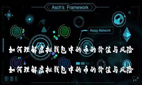 如何理解虚拟钱包中的币的价值与风险

如何理解虚拟钱包中的币的价值与风险