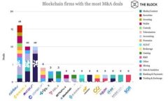 和关键词tpWallet验证签名错误的原因及解决方案