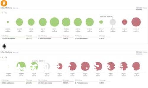 虚拟币钱包如何同步节点：完整指南与最佳实践