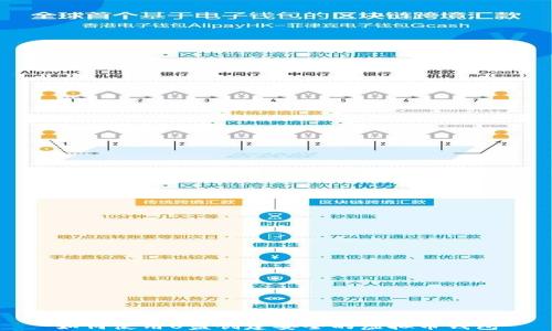 
如何使用U盘创建安全的虚拟币钱包