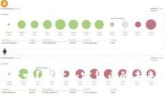 虚拟币会归零吗？探讨加