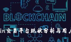 OKCoin交易平台现状分析与