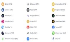 OKEx提币详解：如何兑现你