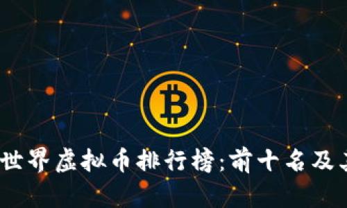 : 2023年世界虚拟币排行榜：前十名及其影响分析