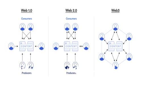 全球区块链大会：探索区块链技术的未来与发展
