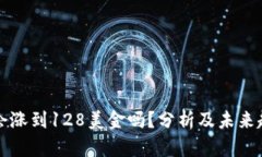 原力币会涨到128美金吗？