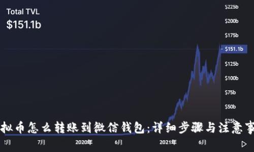 虚拟币怎么转账到微信钱包：详细步骤与注意事项
