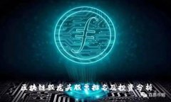 区块链股龙头股票排名及