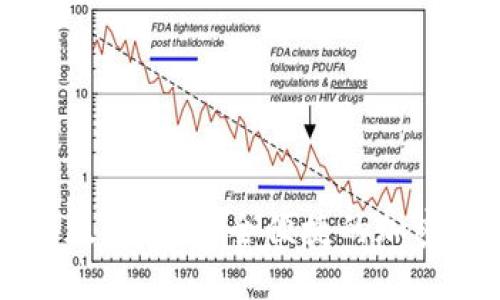 CoinCola官网版下载：安全便捷的加密货币交易平台
