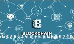 全球十大加密货币交易所