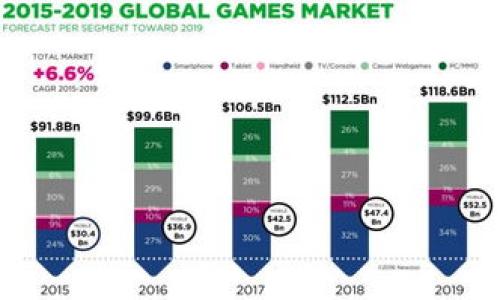 

加密货币如何存放在钱包中：新手指南