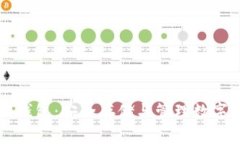 区块链加密资产钱包：安