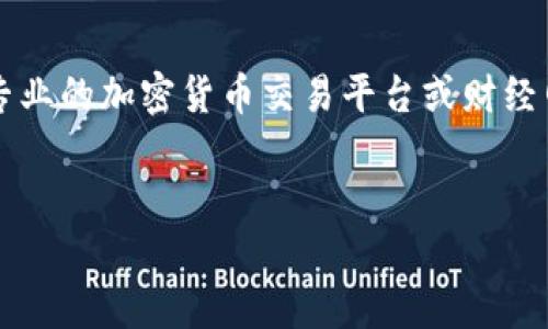 由于我是一个AI模型，无法提供实时数据。若想获取以太坊的最新价格，请访问专业的加密货币交易平台或财经网站。以下是您所需的文本格式以及相关内容。请您自行查找最新的以太坊价格。

```xml
以太坊（Ethereum）今日最新价格查询及市场分析