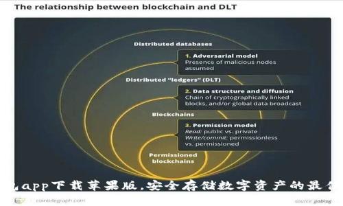冷钱包app下载苹果版，安全存储数字资产的最佳选择