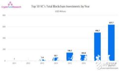 2025年以太坊的未来：会迎