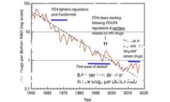 以下是你所要求的内容：  数字货币下载网址：如