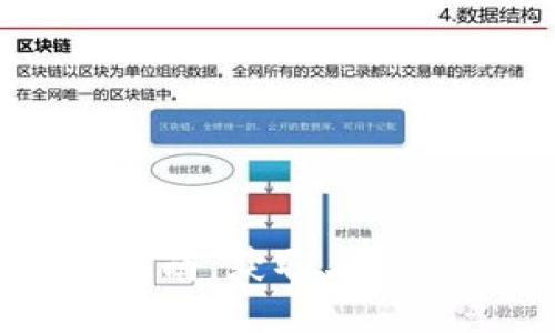 OK链钱包使用指南：获取与管理你的数字资产