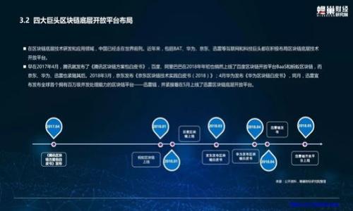  

/guanjianci 

Ledger硬件钱包去哪里买？买前需了解的几个问题

在当今数字货币盛行的时代，选择一款安全的硬件钱包，对保护我们的资产至关重要。Ledger硬件钱包因其出色的安全性能和便捷的用户体验，成为了许多数字货币投资者的首选。但是，很多人可能会问：Ledger硬件钱包应该去哪里购买？在这篇文章中，我们不仅会为大家提供购买渠道的信息，还会深入探讨有关Ledger硬件钱包的相关问题，包括如何选择合适的硬件钱包，购买时需要注意哪些事项，以及如何安全使用等。让我们来详细了解这些问题，帮助您做出明智的决策。

1. Ledger硬件钱包的购买渠道

购买Ledger硬件钱包的方法有很多，但选择正确的渠道十分重要，以确保您获得的是正品且安全的产品。以下是一些可信赖的购买渠道：

ul
listrong官方网站：/strong最安全的方法是直接从Ledger的官方网站购买，您可以确保买到最新版本的硬件钱包，并且官方通常会提供保修和客户支持。/li
listrong认证经销商：/strong您可以通过Ledger官网找到认证的经销商，这些合作伙伴经过严格筛选，可以确保产品的合法性和安全性。/li
listrong电商平台：/strong如亚马逊、京东等大型电商平台，通常也会出售Ledger硬件钱包。购买时要仔细查看卖家的评价和信誉，确保选择口碑良好的商家。/li
listrong实体店：/strong如果您更倾向于亲自体验，许多电子产品商店或一些专门销售数字货币产品的零售商店中也可能有Ledger钱包出售。在购买前，可以致电确认库存情况。/li
/ul

总体来说，官方渠道是最安全的选择，避免了中间商的风险，确保您的资产安全。

2. 如何选择合适的Ledger硬件钱包？

Ledger目前有多个型号的硬件钱包，比如Ledger Nano S和Ledger Nano X。如何根据您的需求选择合适的设备是一个非常重要的问题。

strongLedger Nano S：/strong这是一个入门级的硬件钱包，体积小巧，便于携带，价格相对较低。它的存储空间有限，最多可以同时管理10个应用，如果您只投资少量数字货币，且不需要经常交易，Nano S非常适合。

strongLedger Nano X：/strong相比于Nano S，Nano X支持蓝牙连接，可以与手机进行无缝对接，更加方便。它的存储空间更大，能够同时管理100个应用，非常适合那些对投资有较高需求的用户。如果您需要频繁交易，或者投资多种数字货币，Nano X将会是一个更为合适的选择。

在选择时，用户还需要考虑到个人的使用习惯和需求，例如是否需要便携式使用，是否需要支持多种币种等等。了解这些信息，可以帮助您做出更加明智的选择。

3. Ledger硬件钱包购买时需要注意哪些事项？

在选购Ledger硬件钱包时，有很多事项需要用户注意以确保其安全性和有效性。

strong避免二手产品：/strong二手的Ledger钱包可能存在安全隐患，建议用户始终购买全新的产品，确保在没有被篡改的情况下使用。

strong核实包装与说明书：/strong收到产品后，检查是否有完整的包装和说明书。如果包装看起来不完整或有损伤，可能意味着产品已经被打开。

strong检查防伪标签：/strongLedger官网大多数产品都会有防伪标签，用户可以通过官网的防伪查询系统验证所购买的产品是否为正品。

strong关注售后服务：/strong购买时要注意商家的售后服务质量，确保在使用过程中如遇到问题可以得到及时的支持和帮助。

这些注意事项会有效降低由于购买不当造成的资产损失风险。

4. Ledger硬件钱包的安全使用方法

买到Ledger硬件钱包后，用户还需要正确使用它，以确保其安全性。

strong设定强密码：/strong在注册和设置钱包时，务必要选择一个强且独一无二的密码，避免使用简单的123456等常见组合。

strong备份助记词：/strongLedger钱包在创建时会生成一组助记词，用户需要将其妥善保存。在钱包受到损坏或遗失时，通过助记词可以恢复资产，因此，不要把助记词留在钱包中，最好记在多个安全的位置。

strong定期更新固件：/strongLedger会不定期推出固件更新，以修复安全漏洞和提高钱包性能。用户应关注官方消息并及时更新。

以上是关于Ledger硬件钱包安全使用的一些建议，确保您正确操作，可以有效降低风险。

5. Ledger钱包是否适合所有人？

并不是所有人都适合使用Ledger硬件钱包，如果您是新手投资者，或者只投机小额资产时，可以先尝试一些软件钱包。但如果您希望长期持有资产，建议使用硬件钱包，以提高安全性。

strong投资范围：/strong如果您的投资范围较大，或者持有多种数字货币，Ledger的钱包因其支持多币种的特点将会更加适合您。

strong安全意识：/strong用户需具备一定的安全意识，如果不太了解数字货币的操作和安全知识，使用硬件钱包可能带来一定的学习曲线。

总结而言，如果您希望在保护数字货币方面获得更高的安全性，Ledger硬件钱包是一个非常值得的选择，只要在购买和使用过程中确保相关注意事项，就能很好地保护您的资产。

希望以上信息能够帮助到您，选择合适的Ledger硬件钱包，保护好您的数字资产，让您投资更为安心。