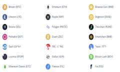 区块链钱包的全面解析：类型、功能与使用指南