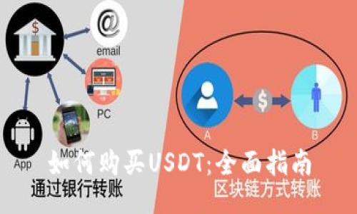 如何购买USDT：全面指南