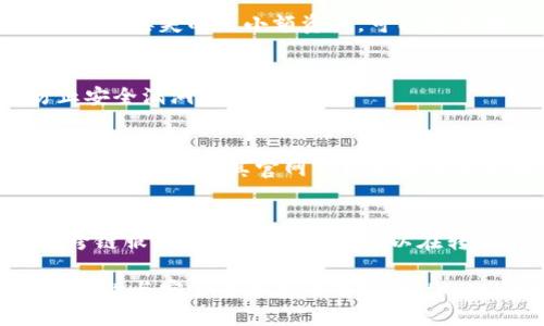   如何使用tpWallet将以太链转移到币安链 / 

 guanjianci 以太链,币安链,tpWallet,加密货币转移 /guanjianci 

在当今的加密货币交易领域，用户常常需要在不同的区块链之间转移资产。以太坊（Ethereum）和币安智能链（Binance Smart Chain，BSC）是当前最流行的两个区块链平台之一。每个平台有着独特的功能和优势，因此将资产在这两个平台之间进行转换变得尤为重要。tpWallet是一款多链支持的钱包，能让用户轻松实现这种转移。本文将详细介绍如何使用tpWallet将以太链资产转到币安链，包含多种相关信息和操作步骤。

一、tpWallet的基本介绍
tpWallet是一个跨链钱包，支持多种区块链的资产管理和转移。作为一个用户友好的应用程序，tpWallet不仅支持以太坊和币安智能链，还支持多种其他加密货币。用户可以通过钱包进行资产的存储、接收和转发，同时实现轻松的资产管理和跨链转移。其界面简洁直观，即使是初学者也能很快上手。

二、以太链和币安链的区别
以太链是一个开源的区块链平台，主要用于智能合约和去中心化应用程序（dApps）的构建。它的原生加密货币为以太币（ETH），在很多加密交易平台上流通非常广泛。而币安智能链则是币安推出的一个高性能区块链，旨在提供更便宜和更快的交易体验。其原生代币为币安币（BNB）。尽管两者都有各自的优势，用户在选择使用哪种链时，通常也考虑费用、速度及其生态环境等因素。

三、通过tpWallet将以太链资产转移到币安链的步骤
下面将详细介绍如何使用tpWallet将以太链资产转移到币安链，包括从下载钱包到实施转移的全步骤。

步骤1：下载和安装tpWalletbr
用户可以在各大应用商店或tpWallet的官网上下载该应用。安装完成后，根据指引创建新钱包或者导入已有钱包。需要注意保护好私钥和助记词，以确保钱包安全。

步骤2：充值以太链资产br
在将以太链资产转移到币安链之前，确保你的tpWallet上已经有足够的ETH资产。可以通过其他交易所或钱包将ETH转入tpWallet，操作方法基本相同。用户只需获取自己的以太链地址，然后将ETH发送到该地址即可。

步骤3：选择转移功能br
打开tpWallet后，选择“资产管理”功能，查找以太链资产并选择它。在选择转移选项时，需要选择目标链，即币安链。此时，系统会提示输入转账数量和目标地址。

步骤4：确认转移信息br
在发送之前，确保转移的信息正确无误，包括转移的数量和目标地址。tpWallet会显示转移费用，让用户知晓将要扣减的网络费用。在确认无误后，点击发送，系统将开始处理请求。

步骤5：等待转账完成br
转账完成后，用户可以在tpWallet中查看交易记录，待确认后，目标链的钱包内会收到相应数量的资产。需要注意的是，转账时间可能会受到网络拥堵影响。通常情况下，以太坊的转账时间相对较长，而币安链的确认时间相对较快。

四、tpWallet的安全性
tpWallet在安全性方面做了很大努力。它采用先进的加密技术来保护用户的私钥，并在用户的钱包和与区块链的交互中实施了多重验证机制。此外，tpWallet还提供了备份功能，用户能够将其助记词和私钥安全备份，避免因设备丢失或损坏而导致的资产损失。

五、可能遇到的问题及解决方案

h41. 如何解决转账失败的问题？/h4
在使用tpWallet进行转账时，用户可能会遇到转账失败的情况。转账失败的原因有很多，包括网络拥堵、目标地址错误、资产不足以及手续费设置不当等。通常情况下，网络拥堵是最常见的原因。在这种情况下，用户可以选择提升手续费以加快交易速度。此外，要确保目标地址是有效的，以确保资产能够成功转账。

h42. 如何找回丢失的以太链资产？/h4
如果用户在转账时输入错误的目标地址，可能会导致资产丢失。tpWallet虽然提供了备份和恢复功能，但如果目标地址完全错误，找回资产的难度会增加。最好的做法是在转账前仔细检查目标地址。如果丢失的是小额资产，可以选择耐心等待，如果是大量资产，可以尝试寻求专业的区块链技术支持。

h43. 如何确保tpWallet的安全性？/h4
在使用tpWallet的过程中，用户应当定期审查其安全设置，包括更改密码、启用双重验证等。此外，不要与任何人分享自己的私钥或助记词，确保将钱包信息妥善保管。定期更新钱包软件也能有效防止安全漏洞和网络攻击。

h44. tpWallet支持哪些加密货币？/h4
tpWallet是一款多链钱包，除了以太链和币安链，还支持包括比特币、莱特币、瑞波币等多种主流加密货币。具体支持的货币种类和数量可能随市场变化而有调整，用户可以在下载钱包后自行查看，亦可定期关注其官网或社交媒体获取最新资讯。

h45. 使用tpWallet的费用是多少？/h4
使用tpWallet本身是免费的，但在进行转账操作时，用户仍然需要支付相应的网络费用。每笔交易的费用取决于当前网络拥堵情况以及转账金额。此外，通过tpWallet实现跨链转移可能涉及额外的跨链服务费用，具体信息可以在转账前查看所需费用的详细列表。

综上所述，tpWallet是一个非常实用的跨链资产管理工具，通过其简便的操作步骤，用户能够快速将以太链资产转移到币安链。在使用中注意安全性和转账信息，可以有效提升转账成功的概率。在实用性与安全性并存的前提下，tpWallet确实是值得推荐的选择。