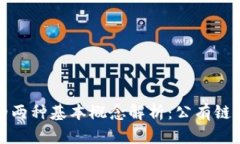 区块链的两种基本概念解