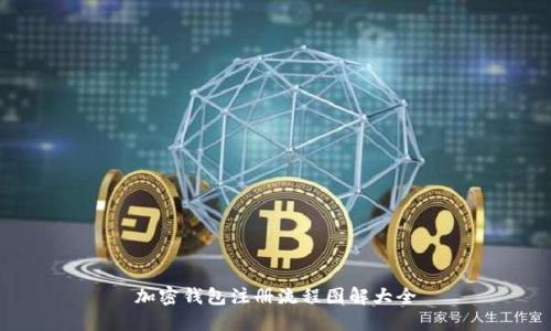 加密钱包注册流程图解大全