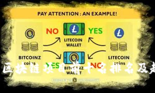 2023年区块链项目前十名排名及趋势分析