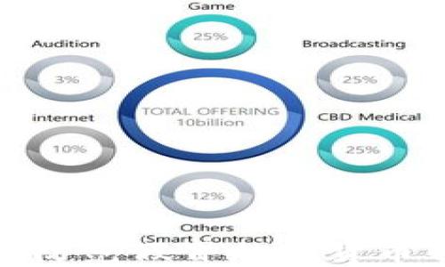 
如何识别和防范假冒加密货币钱包的风险