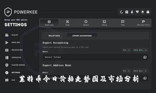 莱特币今日价格走势图及市场分析
