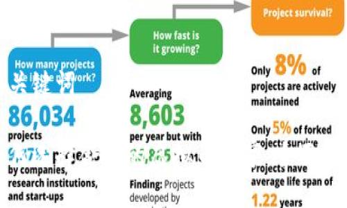 与关键词

如何选择合适的虚拟币商家：全面指南