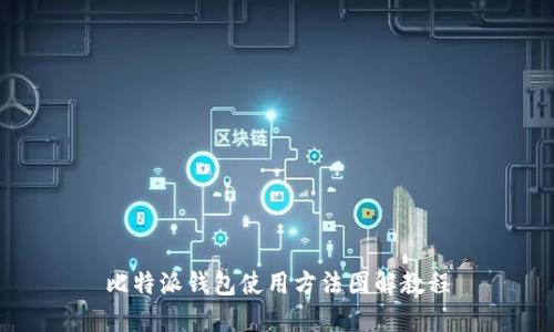 比特派钱包使用方法图解教程