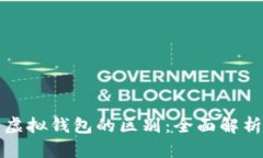 加密货币与虚拟钱包的区