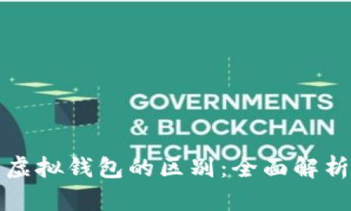 加密货币与虚拟钱包的区别：全面解析与实用指南