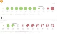 区块链钱包的应用：全面