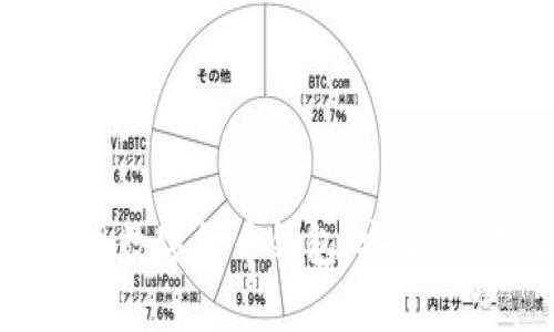 全面解析虚拟币数字货币钱包：安全、种类及选择指南