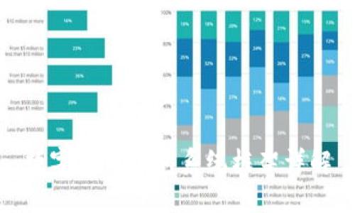 数字货币钱包系统框架详解