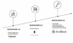 tpWallet是哪个国家  tpWall