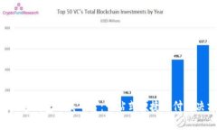 HTC数字钱包下载平台：一