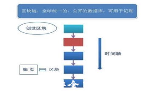 
欧易提tpWallet教程：安全高效的数字货币转账指南